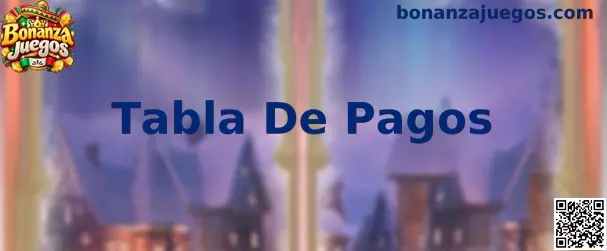 Guía visual para consultar una tabla de pagos, símbolos, combinaciones y premios en Bonanza Juegos